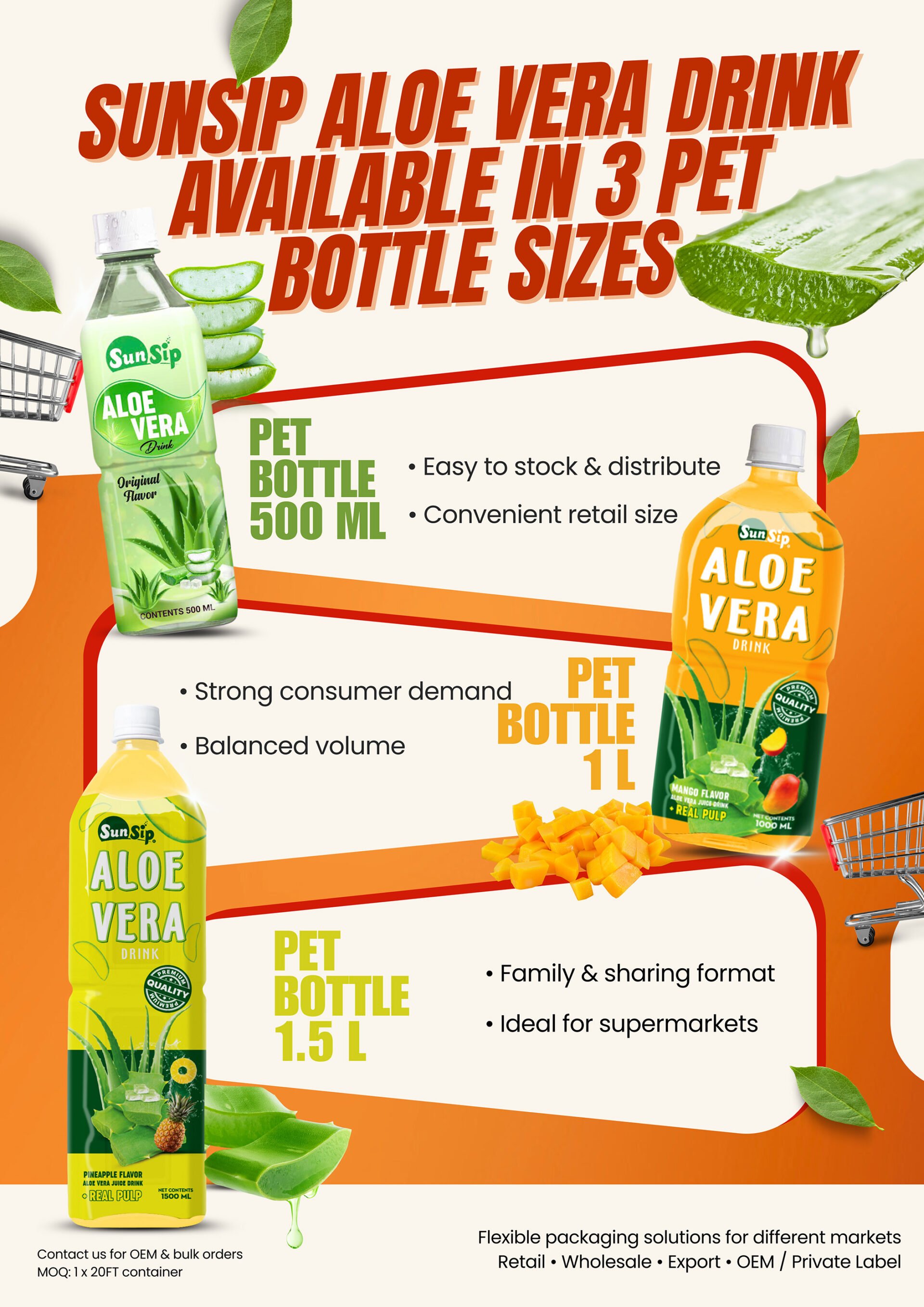 SunSip Aloe Vera Drink in PET Bottles: Flexible Packaging Solutions for Global Beverage Markets