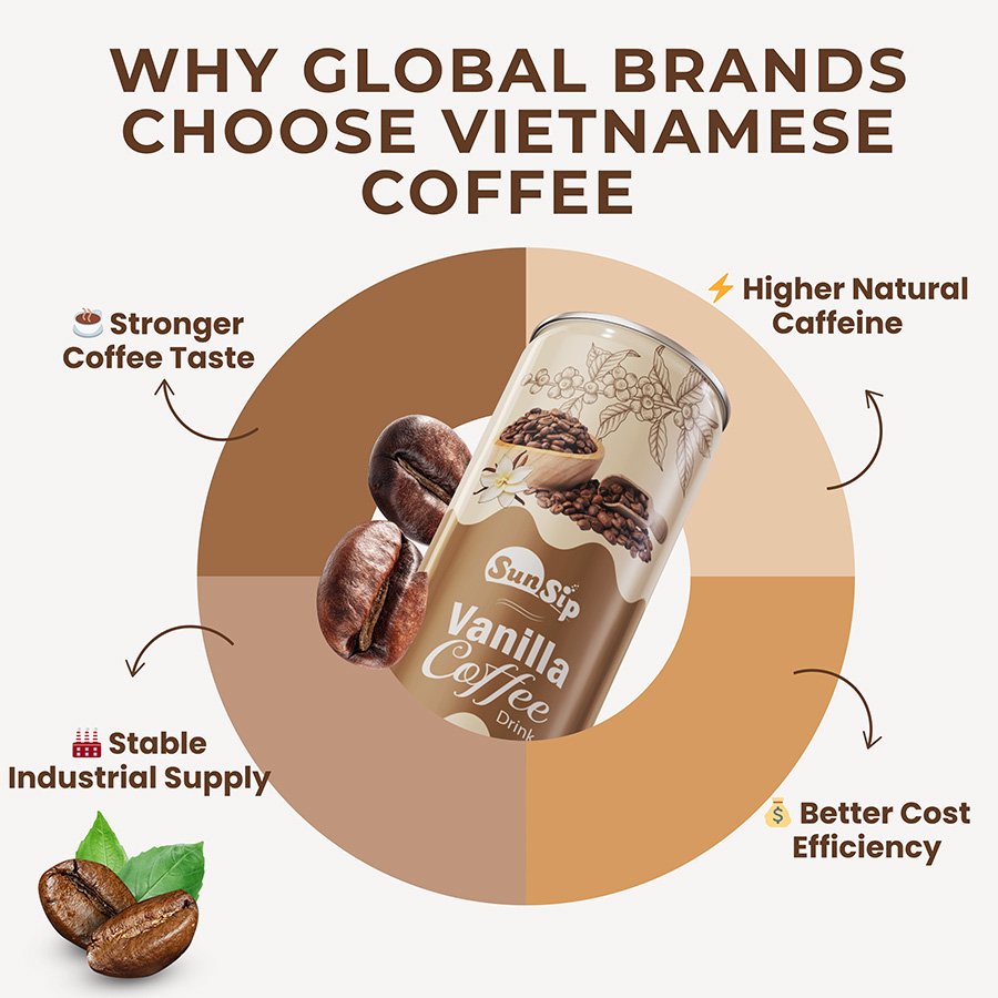 coffee drink